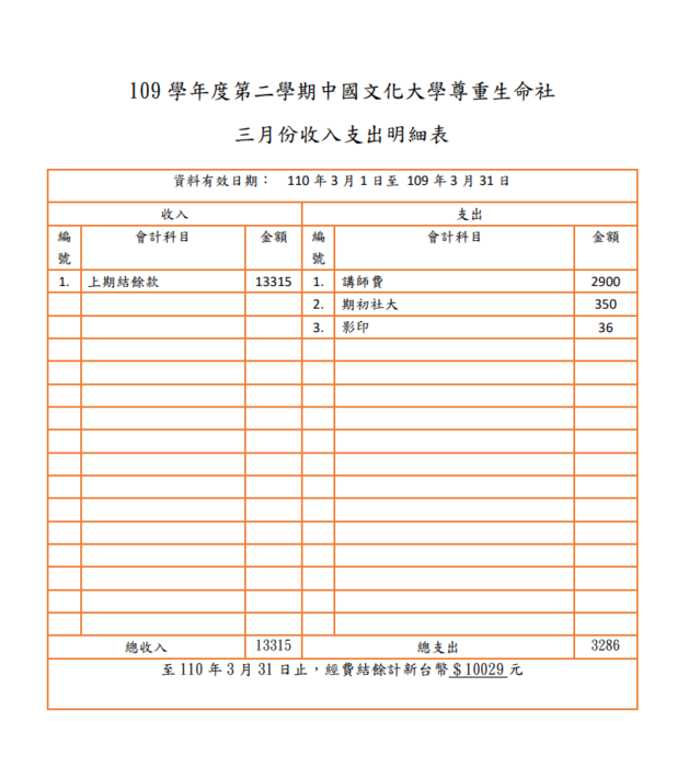 三